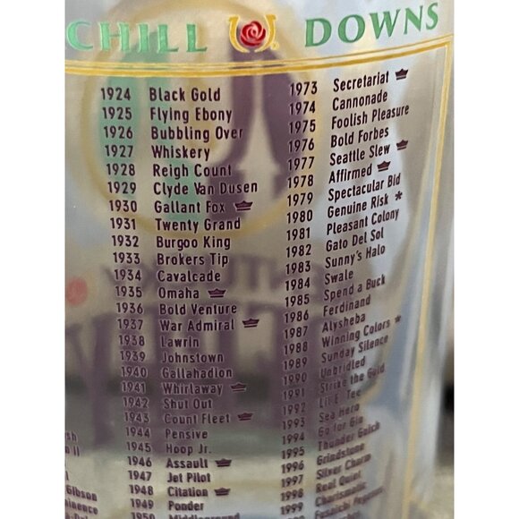 Kentucky Derby 148 Glasses Set of 2 – 2022 Churchill Downs Mint Julep - Picture 6 of 14